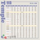 연극 [템플] 이미지