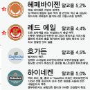 맥주의전설 이미지