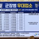 원통밥집 이미지