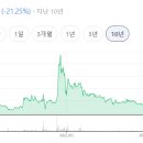 이퓨쳐테크