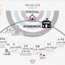 원웨이커피 이미지