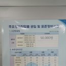 B&B모터스 이미지