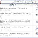 운정건강약국 이미지