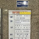 나즈네일