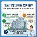 태영정비 | 마포 태영아파트 입지분석