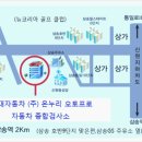 (주)오토프로 이미지