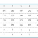 에덴밸리 컨트리클럽 이미지
