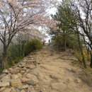 @ 서울의 거대한 동쪽 지붕, 용마산~아차산 나들이 ＜서울둘레길5코스, 뻥튀기공원, 용마산4보루, 아차산4보루, 아차산3보루＞ 이미지