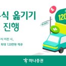 (주)한화트레이딩 이미지