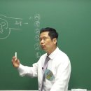 올배움 이미지