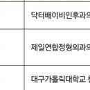 이준엽이비인후과의원 이미지