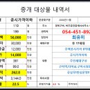 공시가격이하 구미원룸매매 시세차익기대!!총 17세대 만실운영!!입지조건최상!!원룸임대사업의 최적지!! 이미지