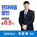 (주)복산나이스 이미지