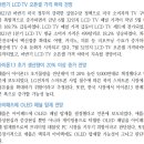 디스플레이; OLED 투자 모멘텀에 주목하자 이미지