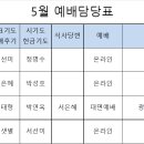 [예배후기] 2024년 5월 12일 주일예배(온라인) 이미지