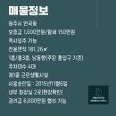 덕수공인중개사사무소 이미지