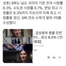 진검승부 시청률 막화전에 십퍼 넘겼으면 좋게따 이미지