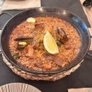 올리비아백화점 앞 2개소 | 스페인 스위스 신혼여행 자유여행 일정 (바르셀로나, 마요르카 / 루체른, 인터라켄) - 1. 스페인...