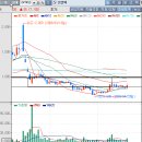 삼일자원(주) 이미지