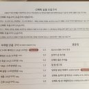 신계륙 이미지