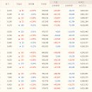로젠주식회사 이미지