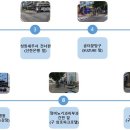 마장국민체육센터 이미지