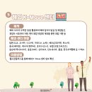 통영상공회의소 빌딩 이미지