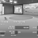 연일스크린골프 이미지