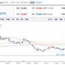 미주덴탈 이미지