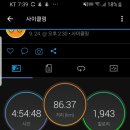 만경1경 이미지