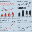 장광고기획