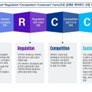 삼정푸드