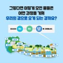 뉴스로 보는 인천 네이버블로그