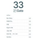 카페게이트 - 순천시 향매로 59 | 카페게이트