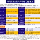 나루빌딩 이미지