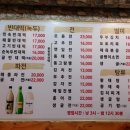 사당빈대떡 이미지