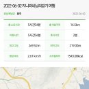완도대교호스텔 이미지