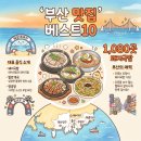 부산 맛집 베스트10 현지인 검증 2026년 최신 리스트