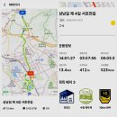 백로공원 사거리 앞 | 백로와 철새가 노닐고 있는 삼남길 제 4길 서호천길