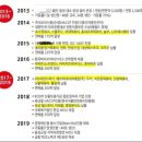 진성분식 이미지