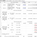 매여로1길 이미지