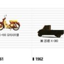 수호 자동차 이미지