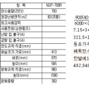 건축공학과 200507860 정명준 중간고사 이미지