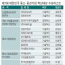 (유)대동자원 이미지