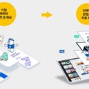 (주)툰스퀘어 한국경제TV