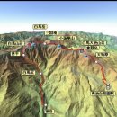 2026년 7월 3일 (금) 시로우마다케 산행 2일 차 │ 하쿠바 산장 → 츠가이케→호다카 이미지