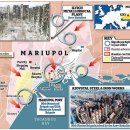 ﻿우크라이나 마리오풀 제철소 지하벙커 지도 이미지