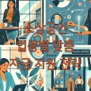 소상공인 업종별 맞춤 자금 지원 전략