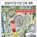 잠실 신축 야구장은 개폐식 돔구장이 될듯 보입니다. 이미지