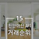 천안아산 아파트1/4분면 거래 순위 이미지